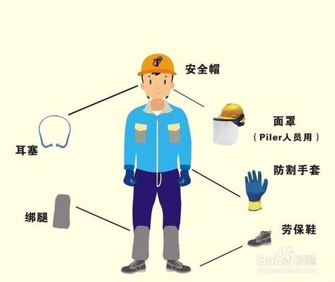 特种劳动防护用品